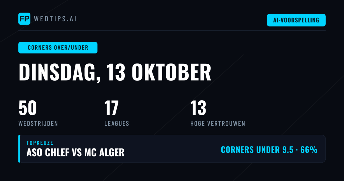 Top Corners O/U Picks — 13 okt 2026
