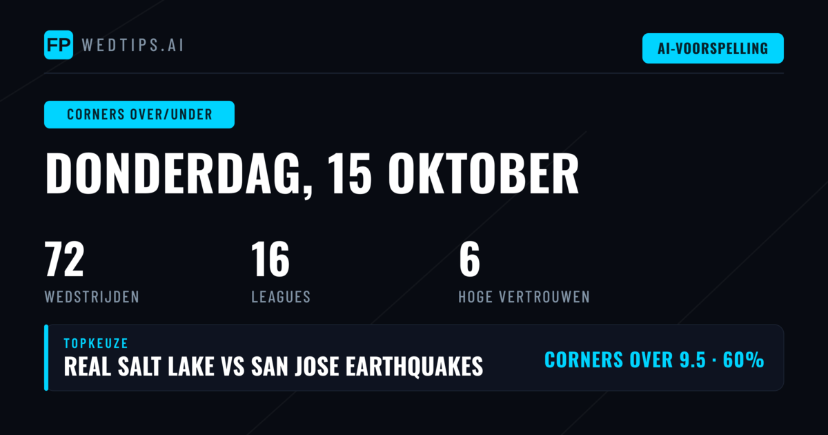 Top Corners O/U Tips voor 15 Okt 2026