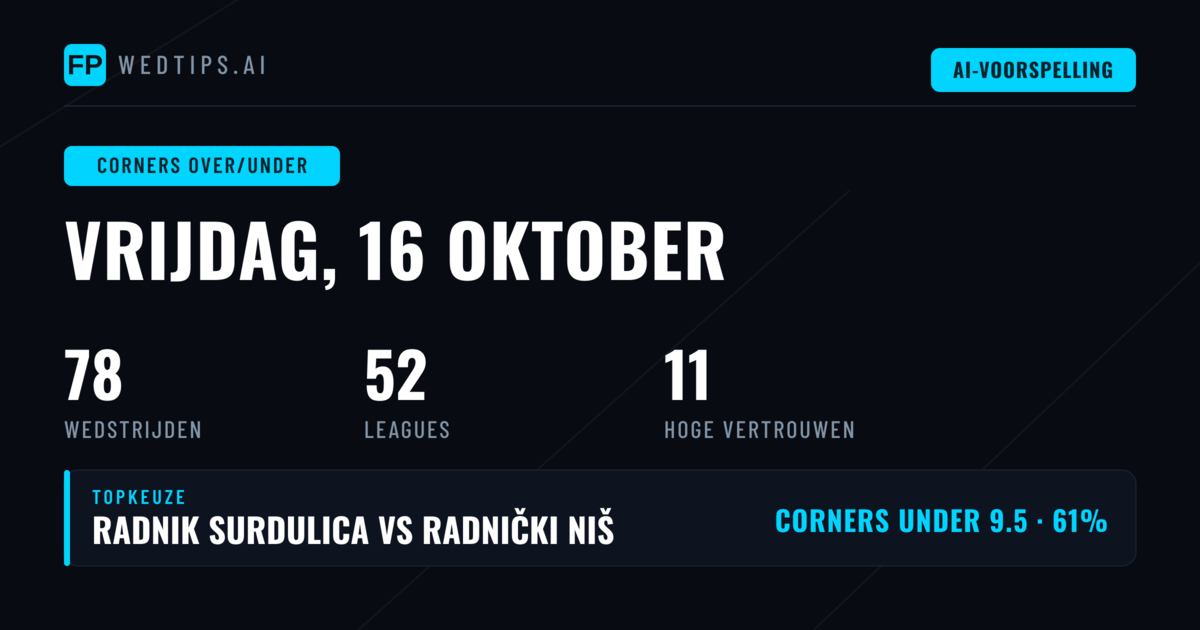 Top Corners O/U Tips voor 16 okt 2026