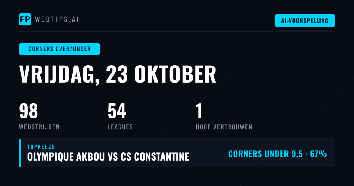 Top hoekschot O/U-tips — 23 oktober 2026