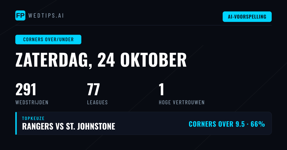Top O/U-tips voor hoekschoppen op 24 okt. 2026