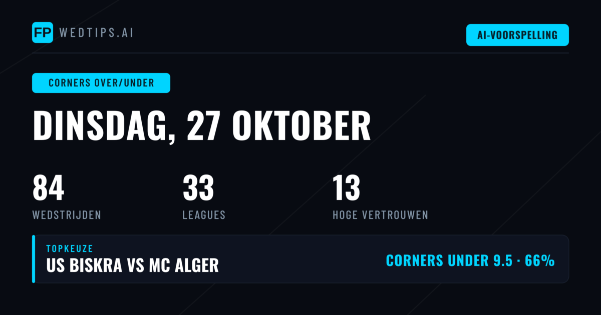 Top hoekschoten O/U-tips voor 27 oktober 2026