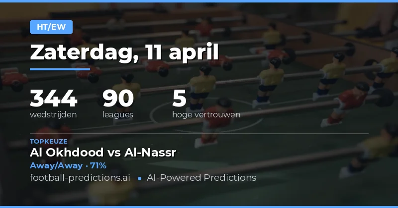 Halve Tijd / Volle Tijd: De kracht van statistieken en trends