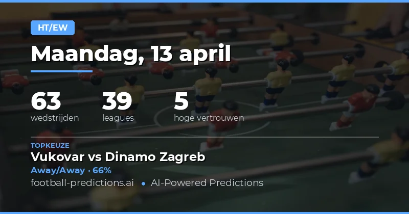 Halftijd/Eindtijd analyse voor 13 april 2026