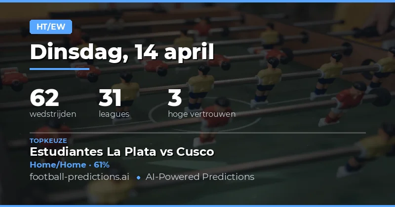 Halftijd / Volledige Tijd voorspellingen voor 14 april 2026