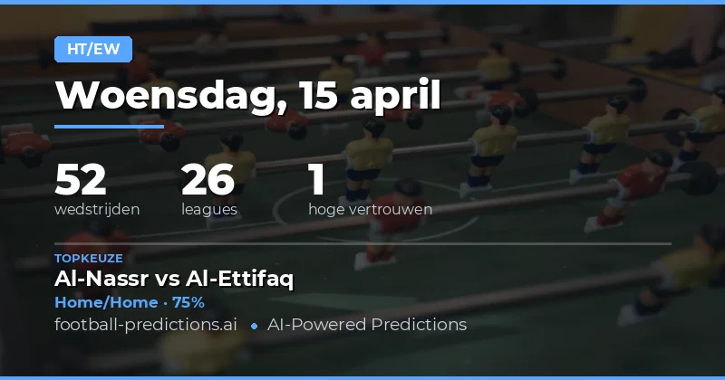 Halftijd/Fulltime voorspellingen 15 april 2026