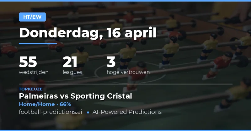 Halftijd / Eindtijd voorspellingen van 16 april 2026