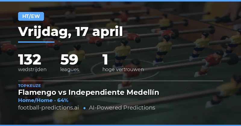 Halftijd/Volledige Tijd voorspellingen op 17 april 2026