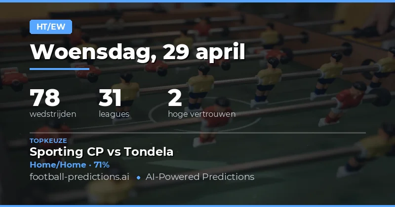 Strategische Inleiding voor Halftime/Fulltime Weddenschappen