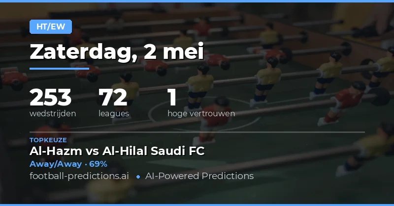 Halftime/Fulltime Voorspellingen voor 2 Mei 2026