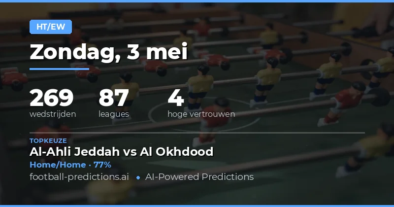 Halftime/Fulltime Voorspellingen: Analyse van 3 Mei 2026