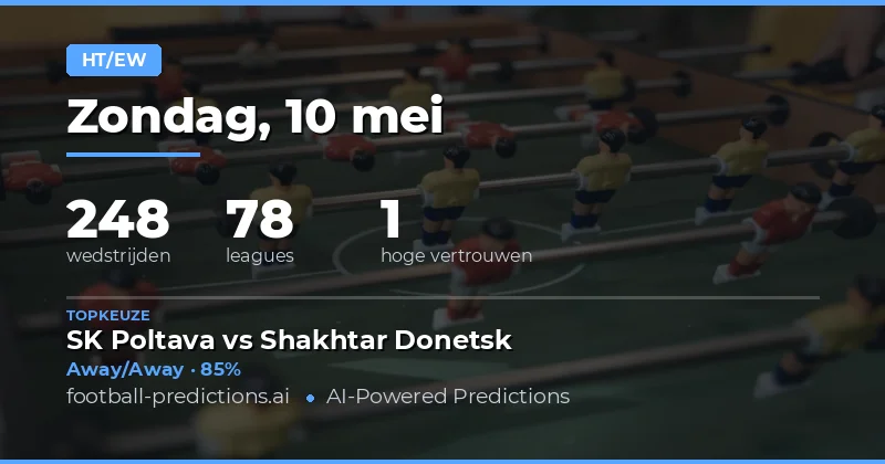 Strategische Inleiding bij Halftime/Fulltime Tips