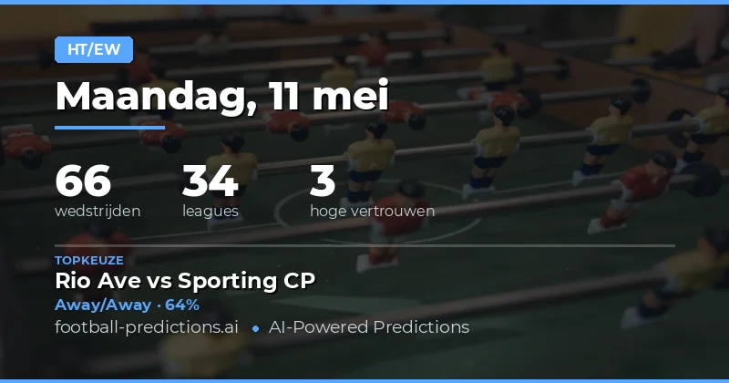 Strategieën voor Halftime/Fulltime Wedden op 11 May 2026