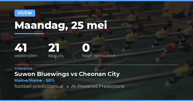 Inleiding: Strategieën voor Halftime/Fulltime Inzetten