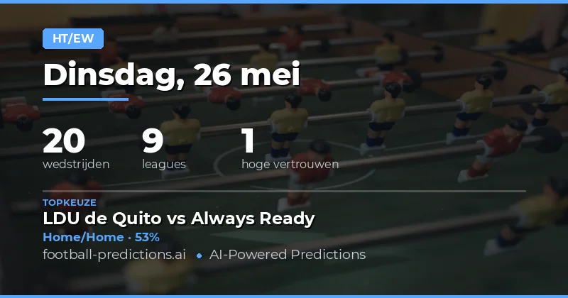 Strategie voor Halftime/Fulltime Weddenschappen op 26 Mei 2026