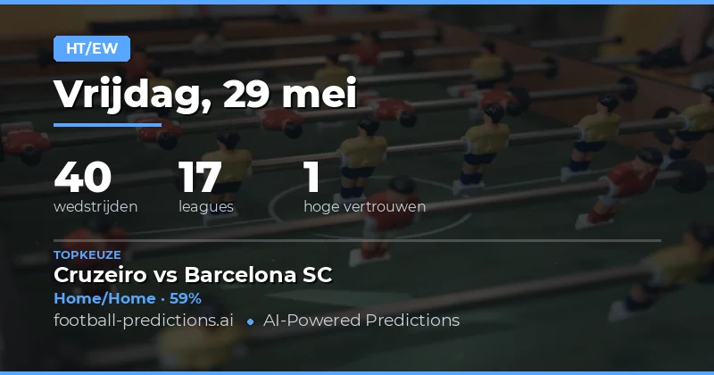 Halftime/Fulltime Voorspellingen voor Vandaag