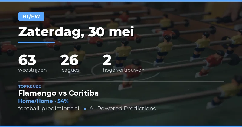 Strategische Inleiding tot Halftijd/Eindstand Weddenschappen