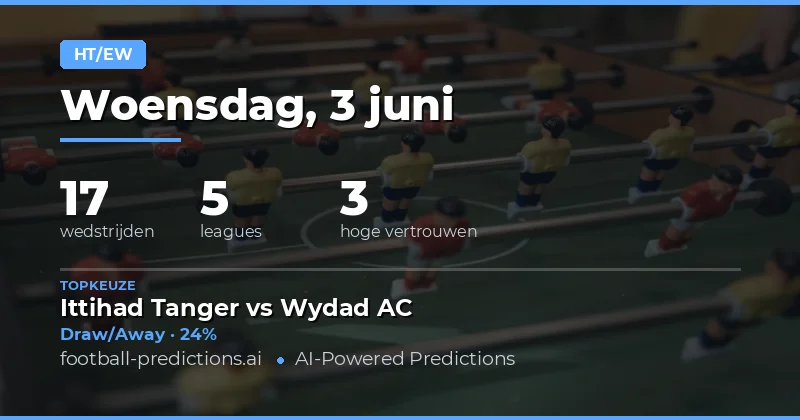 Introductie: De Kracht van Half Time/Full Time Voorspellingen