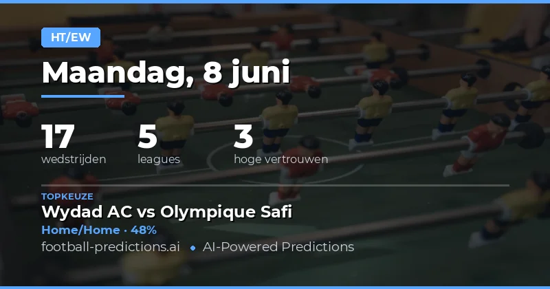 Introductie: HT/FT Weddenschappen op 8 Juni 2026