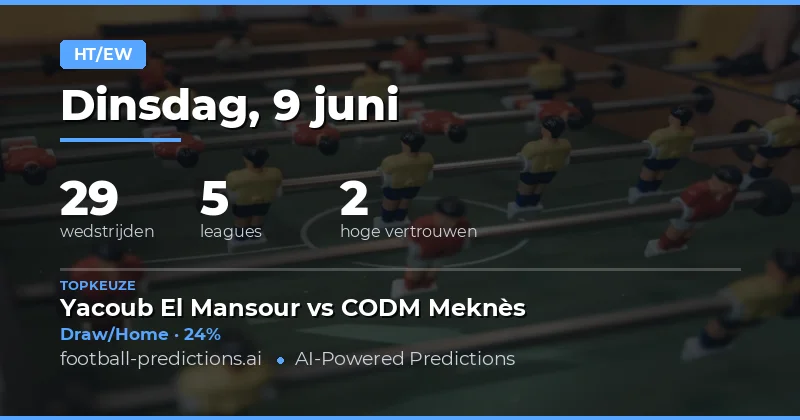Introductie: HT/FT Voorspellingen voor Vandaag