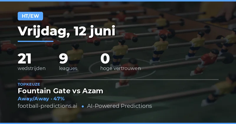 Marktoverzicht Rusttijd/Fulltime Dubbele Resultaten 12 Juni 2026