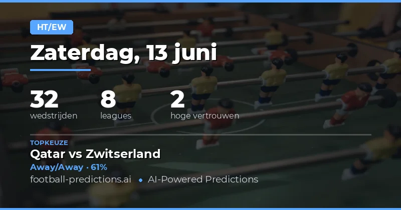 Top HT/FT Voorspellingen