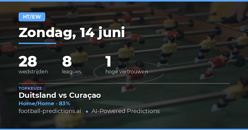 Top HT/FT Picks voor 14 juni 2026