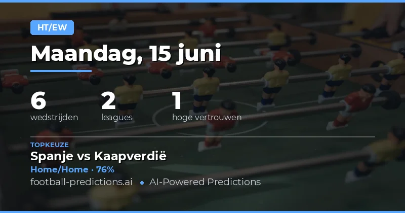 Top HT/FT Picks voor 15 Jun 2026