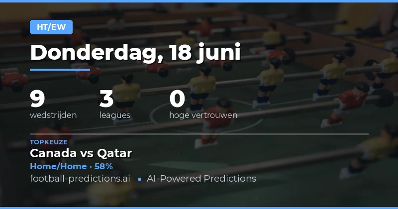 HT/FT Voorspellingen: De beste kansen op 18 Jun 2026