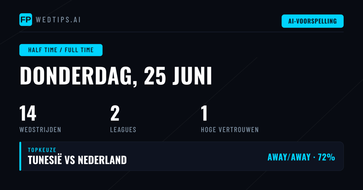 HT/FT Dubbele Uitslag: Woensdag 25 Juni Marktanalyse