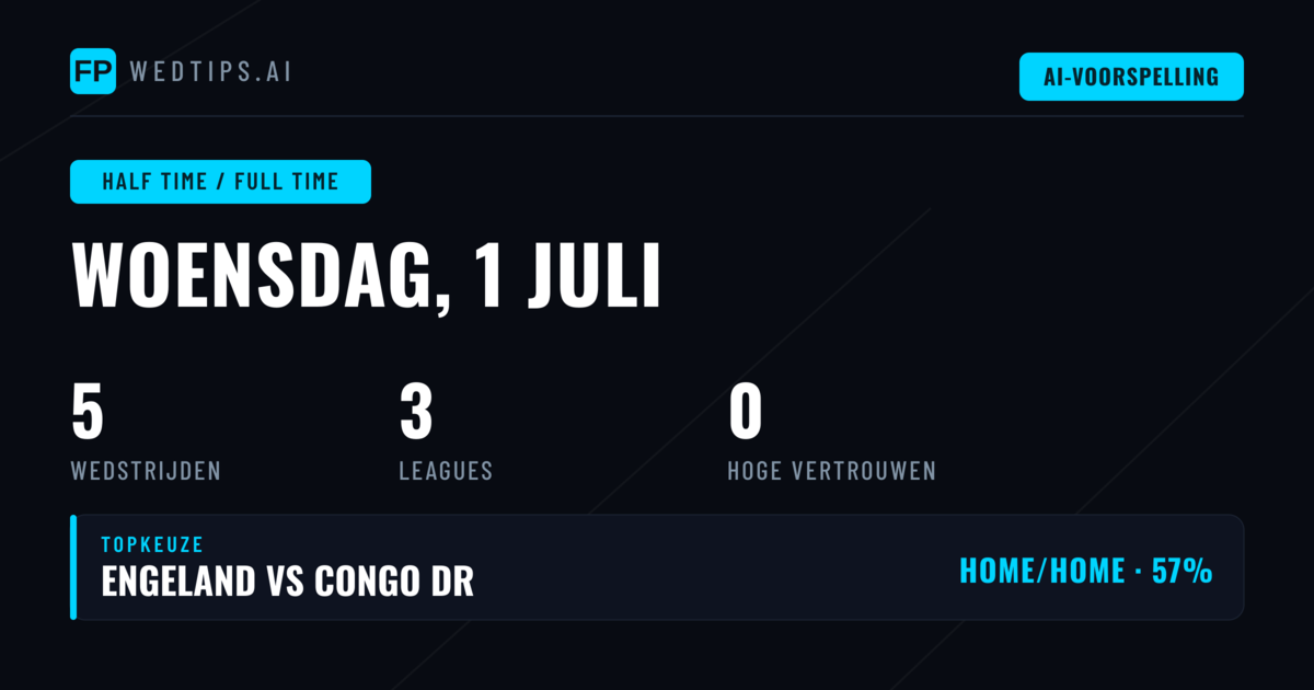 Introductie: Rust-eindstand Analyse voor 1 Juli 2026