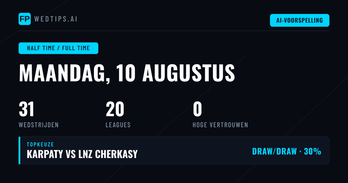 Introductie: Eerste Helft / Eindstand Analyse voor 10 Augustus 2026