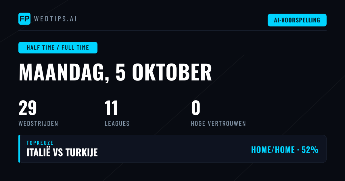 Introductie: Waarom HT/FT een Lucratieve Markt Is