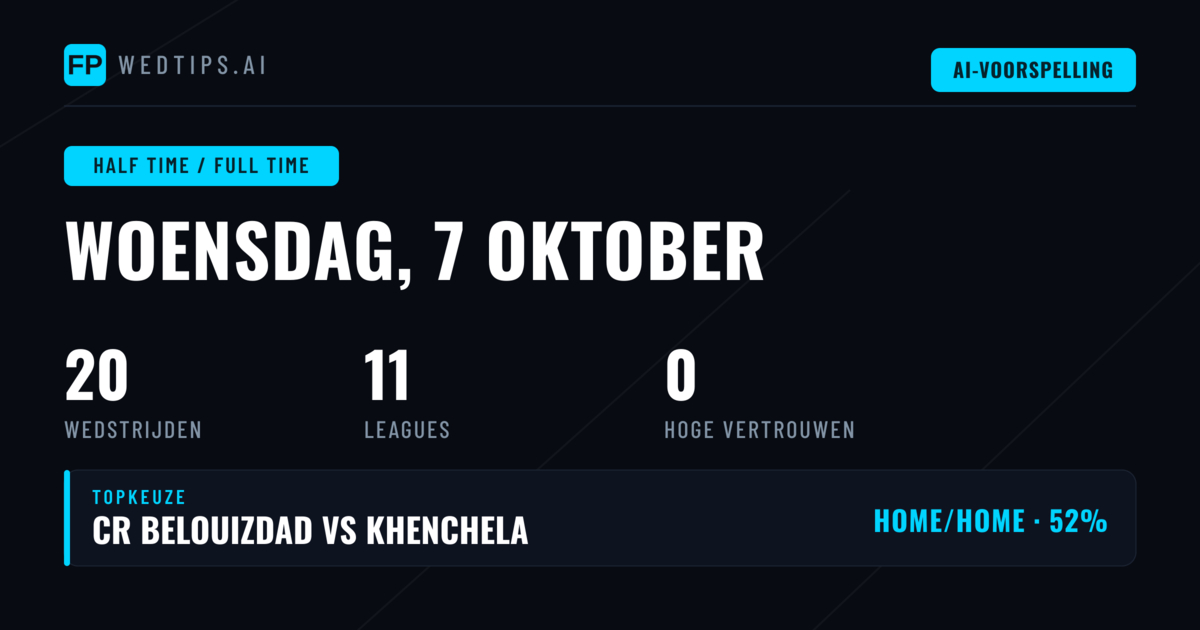 Eerste Helft als Sleutel tot de Eindstand