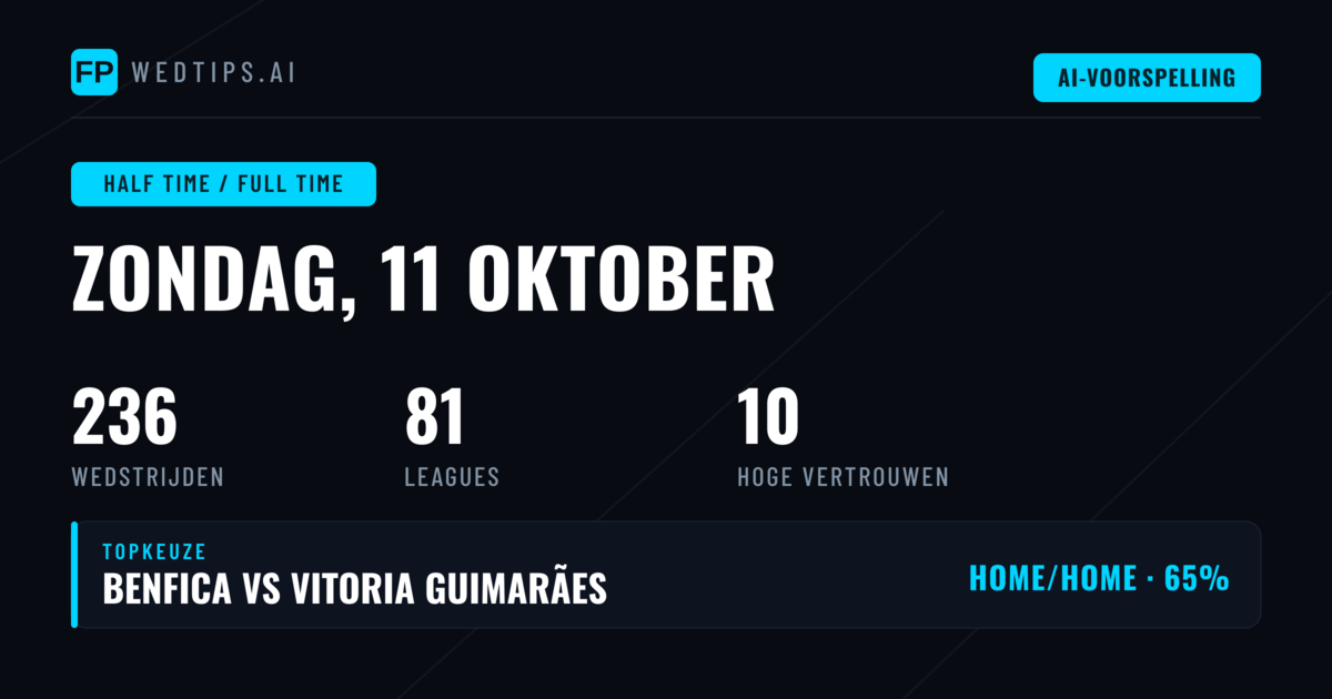 Top HT/FT Picks voor 11 Okt 2026