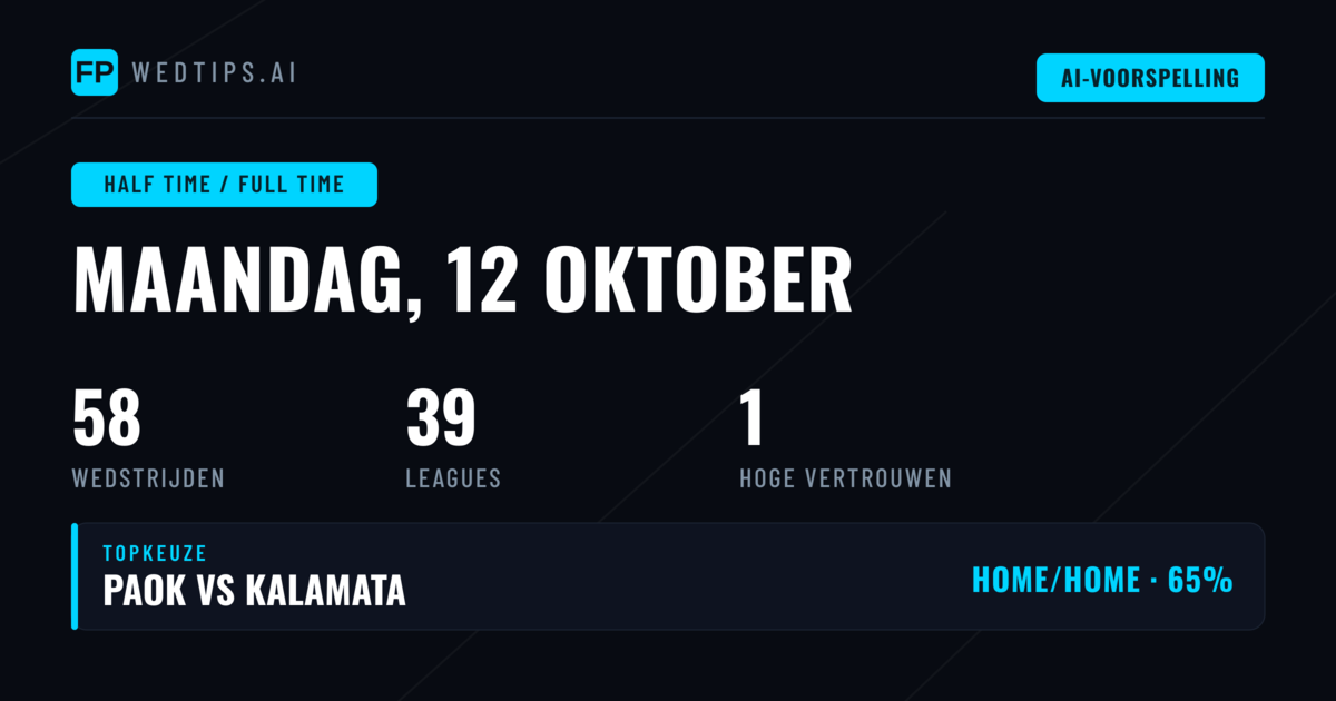 Top HT/FT Picks voor 12 okt 2026