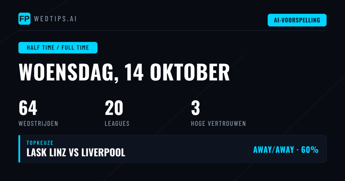 Top HT/FT Picks voor 14 okt 2026