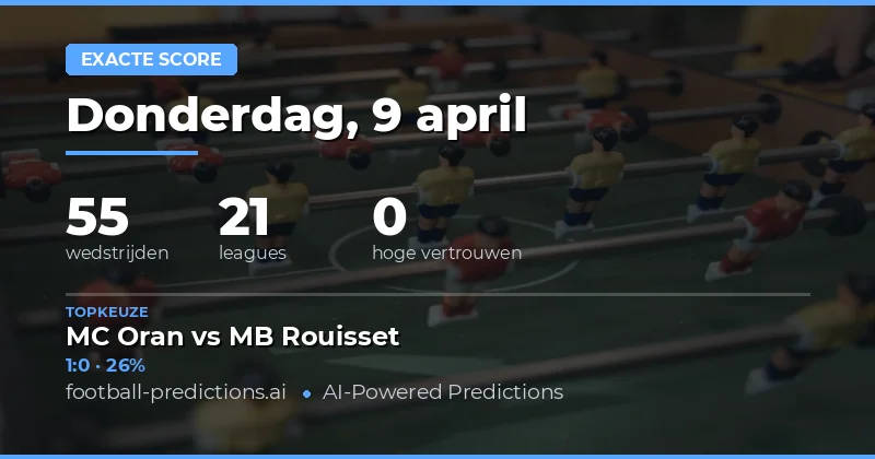 Correct Score voorspellingen voor 9 april 2026