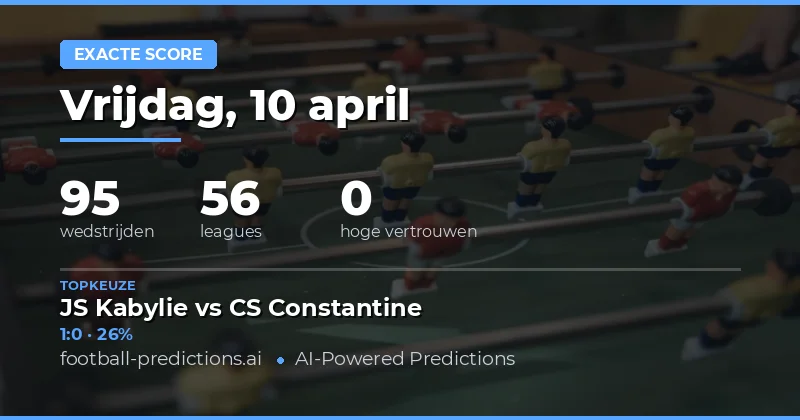 Correct Score voorspellingen op 10 april 2026