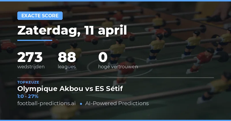 Correcte Score Voorspellingen voor 11 april 2026