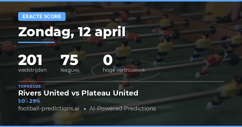Correct Score Voorspellingen voor 12 april 2026