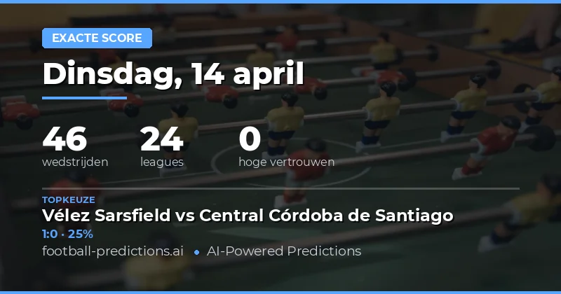 Correcte Score voorspellingen voor 14 april 2026