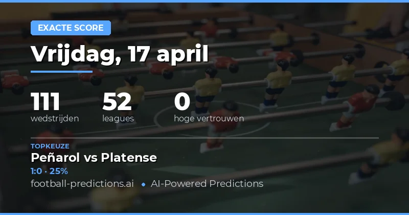 Correct Score Voorspellingen voor 17 April 2026