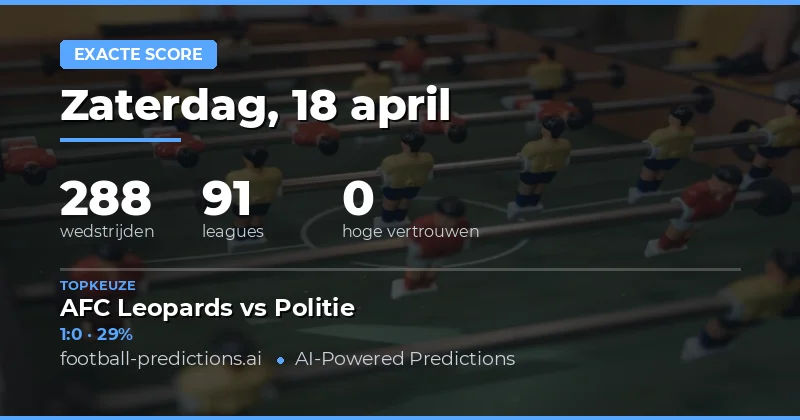 Kansrijke wedstrijden voor Correct Score op 18 april 2026