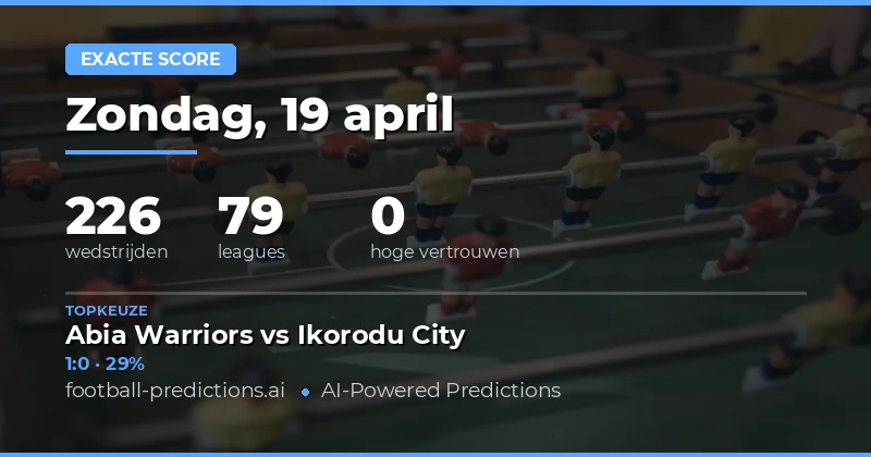 Correct Score Voorspellingen voor 19 April 2026