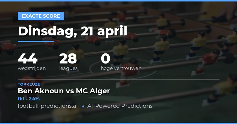 Correct Score voorspellingen voor 21 april 2026