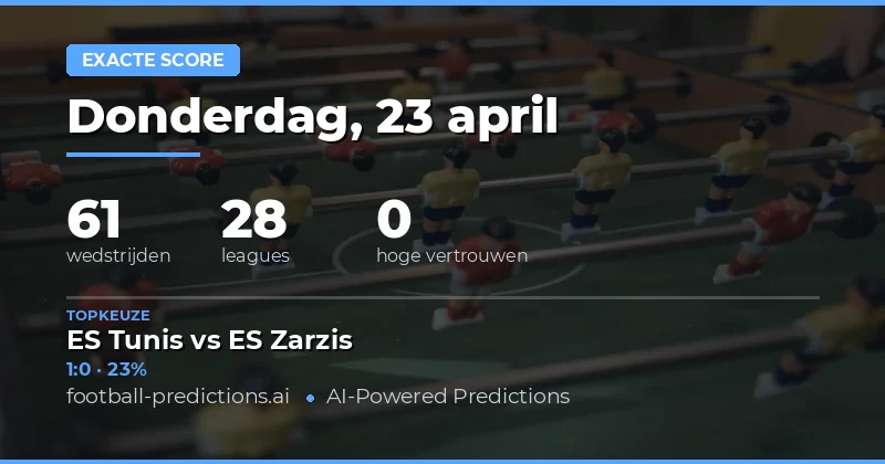 Correcte scorevoorspellingen voor 23 april 2026