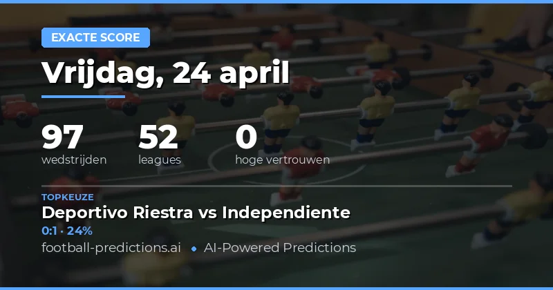 Expert Correct Score Analyse voor 24 April 2026