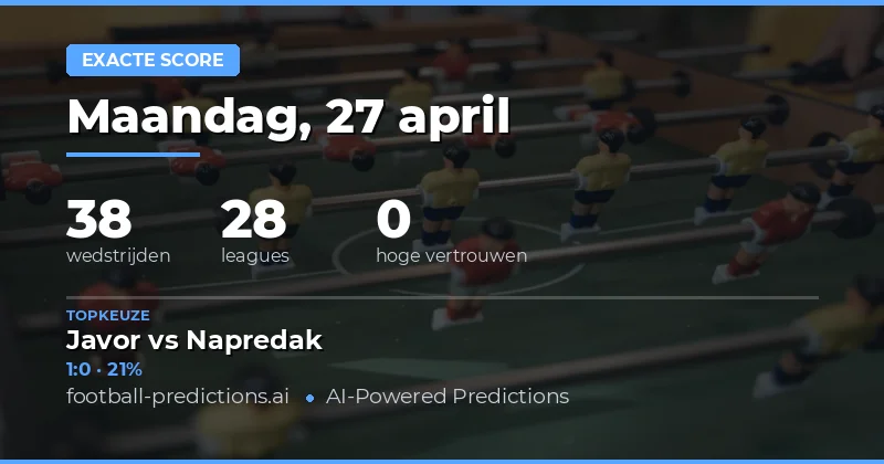 Inleiding tot de Correct Score Voorspellingen voor 27 April 2026