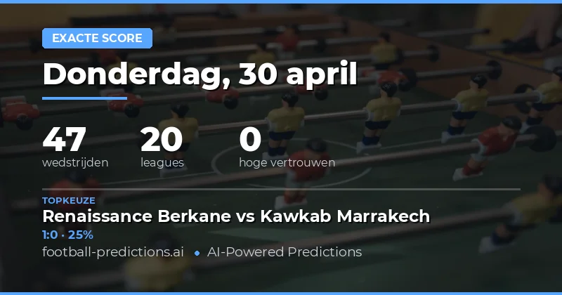 Juiste Uitslag Tips voor 30 April 2026